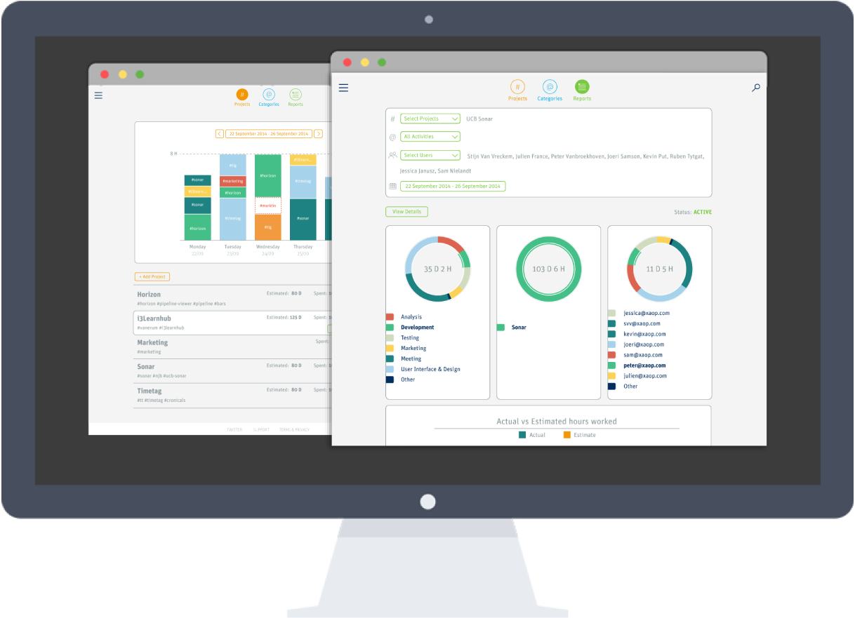 Detailed statistics of your team